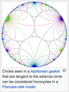 Horocycles in an Appolonian gasket (Wikipedia)