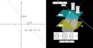 Linje-utvidgad-representation (med formler)