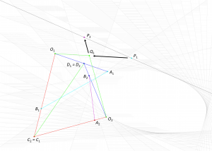 Projective range-to-range transformation (elliptic envelope 2) (lettered)