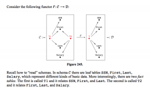 51.1. Pullback ∆ (cont.1)
