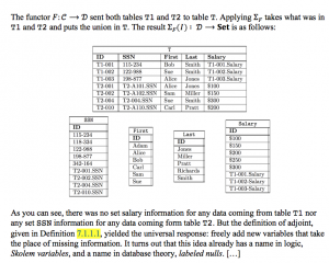 51.2. Left Pushforward ∑ (cont.1)