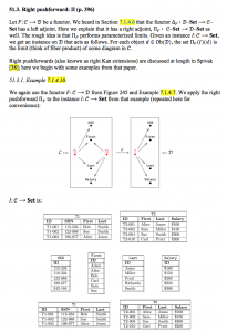 51.3. Right Pushforward ∏