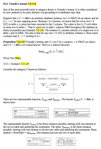 52.4. Yoneda's lemma