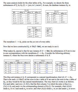 52.6 The subobject classifier Omega (cont.2)