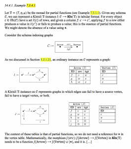 54.4. Monads in databases (cont.)