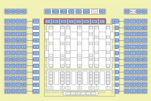 Chord Ladder - peeking into PentaTonic Scales
