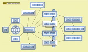 ChordSet-InclusionGraph 2