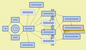 ChordSet-InclusionGraph - inspecting {Do, Fa, So, La_m, Re_m, Mi_m} tunes
