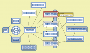 ChordSet-InclusionGraph - inspecting {Do, Fa, So, La_m} tunes