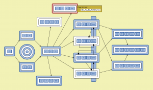 ChordSet-InclusionGraph - inspecting {Do, Fa, So, Re#} tunes