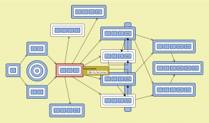 ChordSet-InclusionGraph - inspecting {Do, Fa, So} tunes