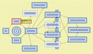 ChordSet-InclusionGraph - inspecting {Do, Fa} tunes
