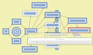 ChordSet-InclusionGraph - peeking into {Do, Fa, So, La_m, Re_m, Mi_m} tunes