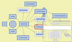 ChordSet-InclusionGraph - peeking into {Do, Fa, So, Re_m} tunes