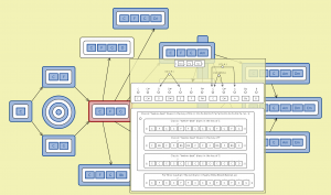 ChordSet-InclusionGraph - peeking into {Do, Fa, So} tunes