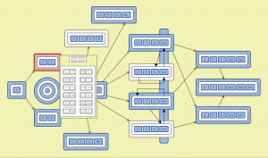 ChordSet-InclusionGraph - peeking into {Do, Fa} tunes