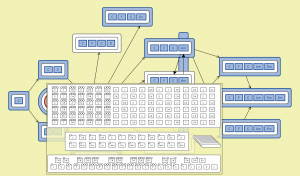 ChordSet-InclusionGraph - peeking into Piano-Guitar Chord Bridge