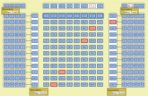 Chordladder C#m-chord
