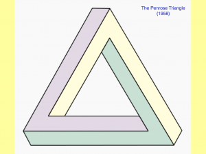 Cognitive Impression Integrals 13