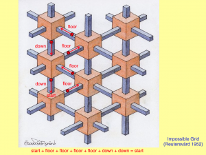 Cognitive Impression Integrals 15
