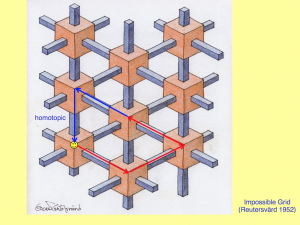 Cognitive Impression Integrals 22