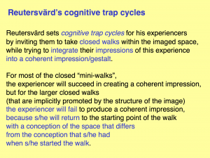Cognitive Impression Integrals 9