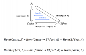 Combining Hom-o-sapiens 1