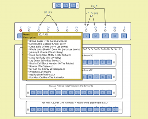 {Do, Fa, So} tunes - inspecting the {C, F, G} tunes