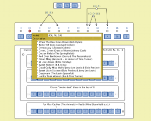 {Do, Fa, So} tunes - inspecting the {C#, F#, G#} tunes