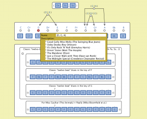 {Do, Fa, So} tunes - inspecting the {D, G, A} tunes