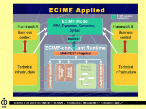 ECIMF 11