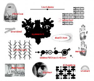 GoK - the geometry map of the third GoK prototype