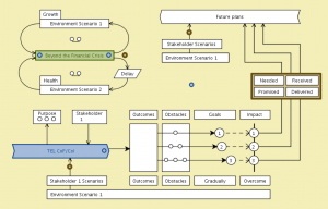 MATCH - Conzilla walk-through 11