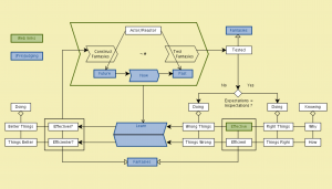 MATCH - Conzilla walk-through 13