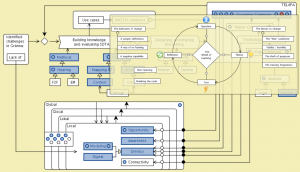 MATCH - Conzilla walk-through 14
