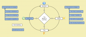MATCH - Conzilla walk-through 15