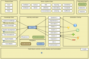 MATCH - Conzilla walk-through 25
