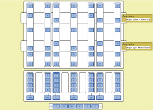 Pentatonic-melody-major-and-minor-up-and-down