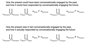 Possible- and Realized conversation threads 1