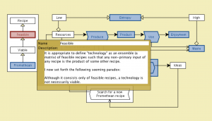 Promethean Technologies 69