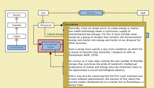 Promethean Technologies 72