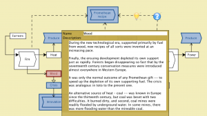 Promethean Technologies 78