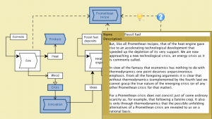 Promethean Technologies 81