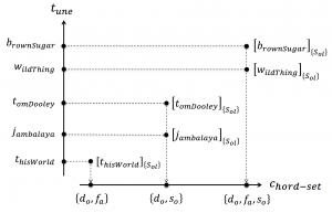 Skärmavbild 2018-02-04 kl. 23.04.27