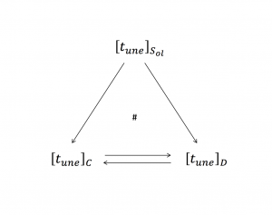 Skärmavbild 2018-02-04 kl. 23.07.07