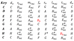 Skärmavbild 2018-02-04 kl. 23.15.41