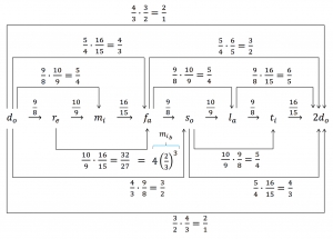 Skärmavbild 2018-02-04 kl. 23.30.12