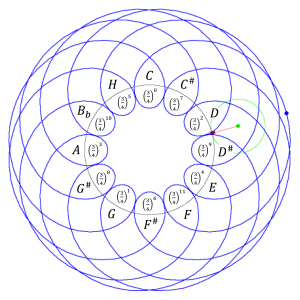 Skärmavbild 2018-02-04 kl. 23.50.45