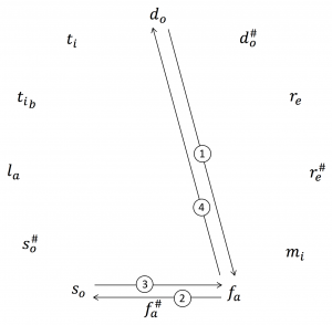 Skärmavbild 2018-02-04 kl. 23.53.16