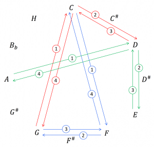 Skärmavbild 2018-02-04 kl. 23.54.15